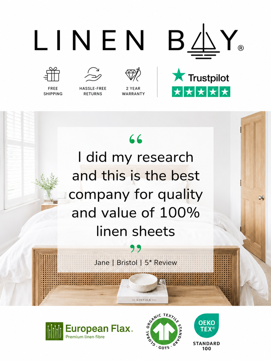 A promotional banner for LINEN BAY linen sheets featuring a bedroom background, customer review quote, and certification logos including Trustpilot, European Flax, and OEKO-TEX.